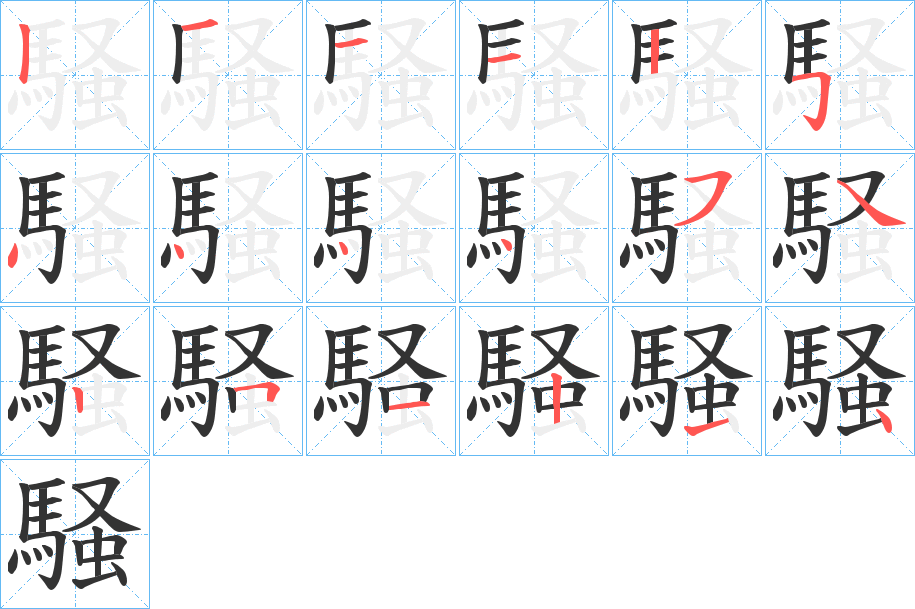 騒 騒