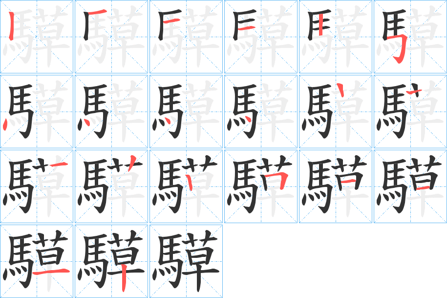 騲 騲