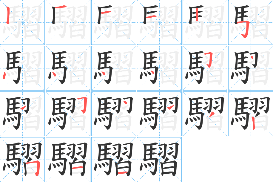 騽 騽