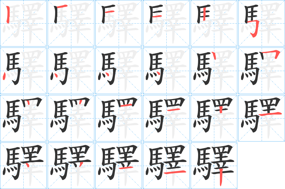 驛 驛
