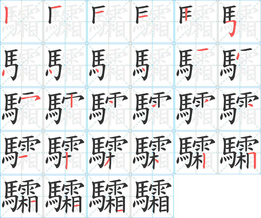 驦 驦