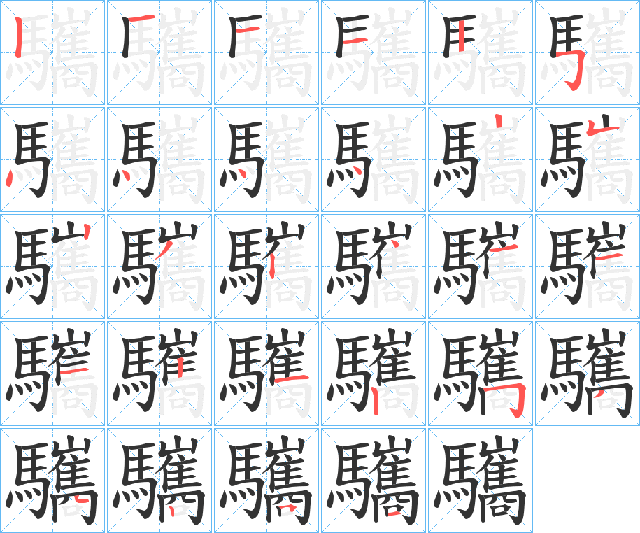 驨 驨