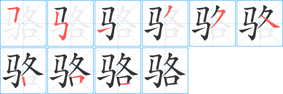 骆 骆