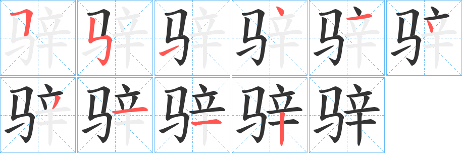 骍 骍
