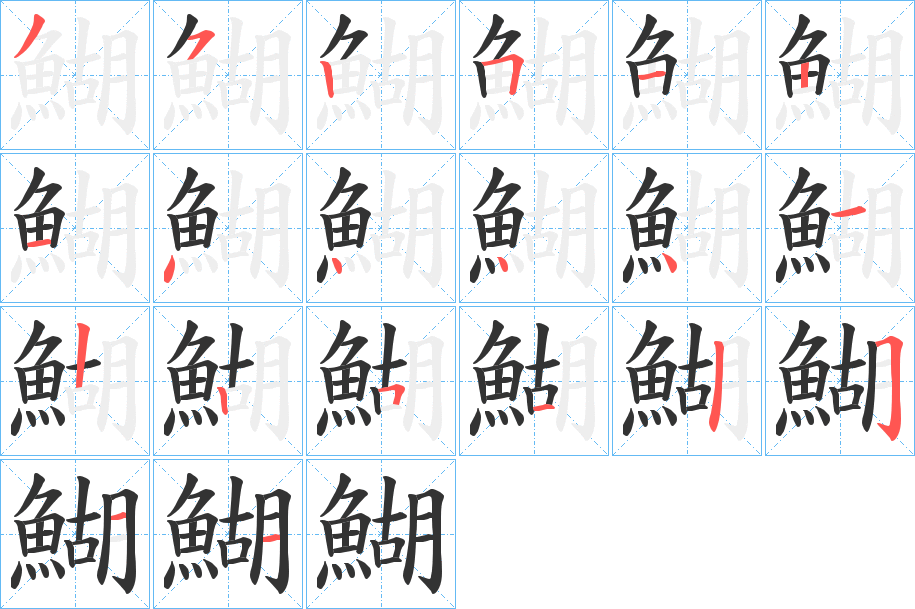 鰗 鰗
