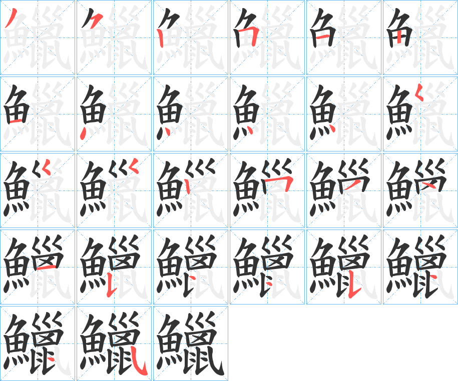 鱲 鱲