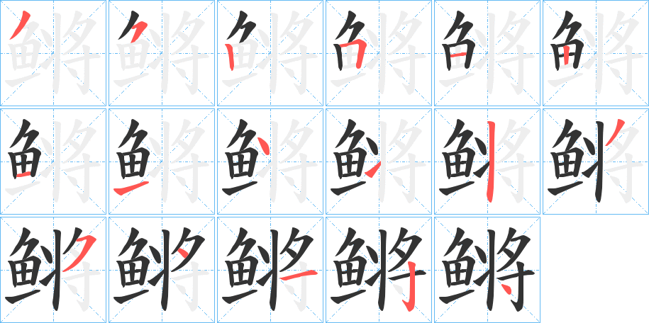 鳉 鳉